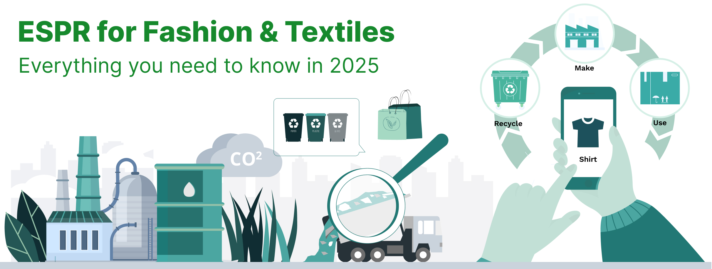 ESPR for Fashion & Textile: factory CO₂, textile waste, smartphone scanning shirt, circular arrows showing product lifecycle