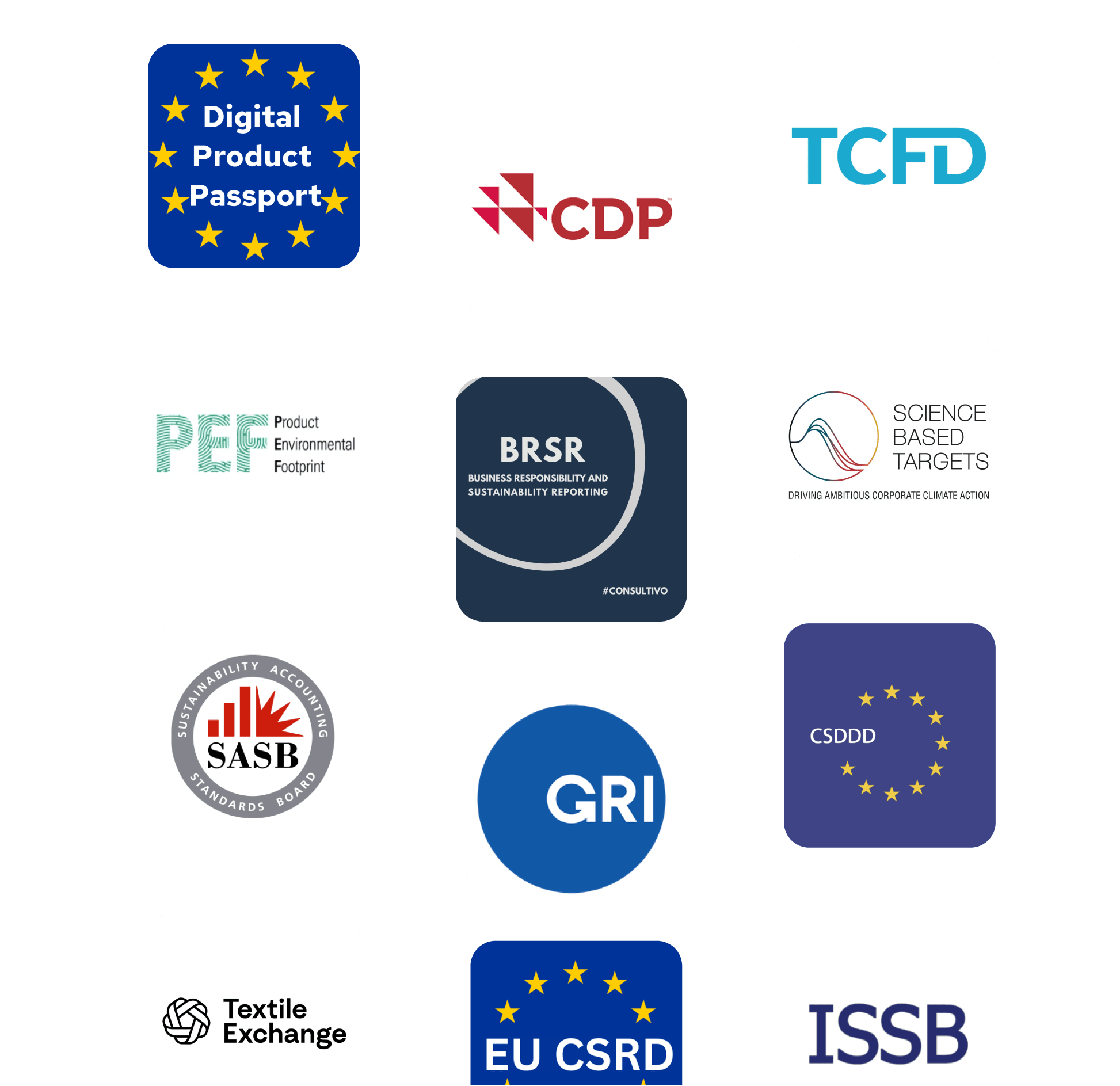 esg reporting individual product transparent