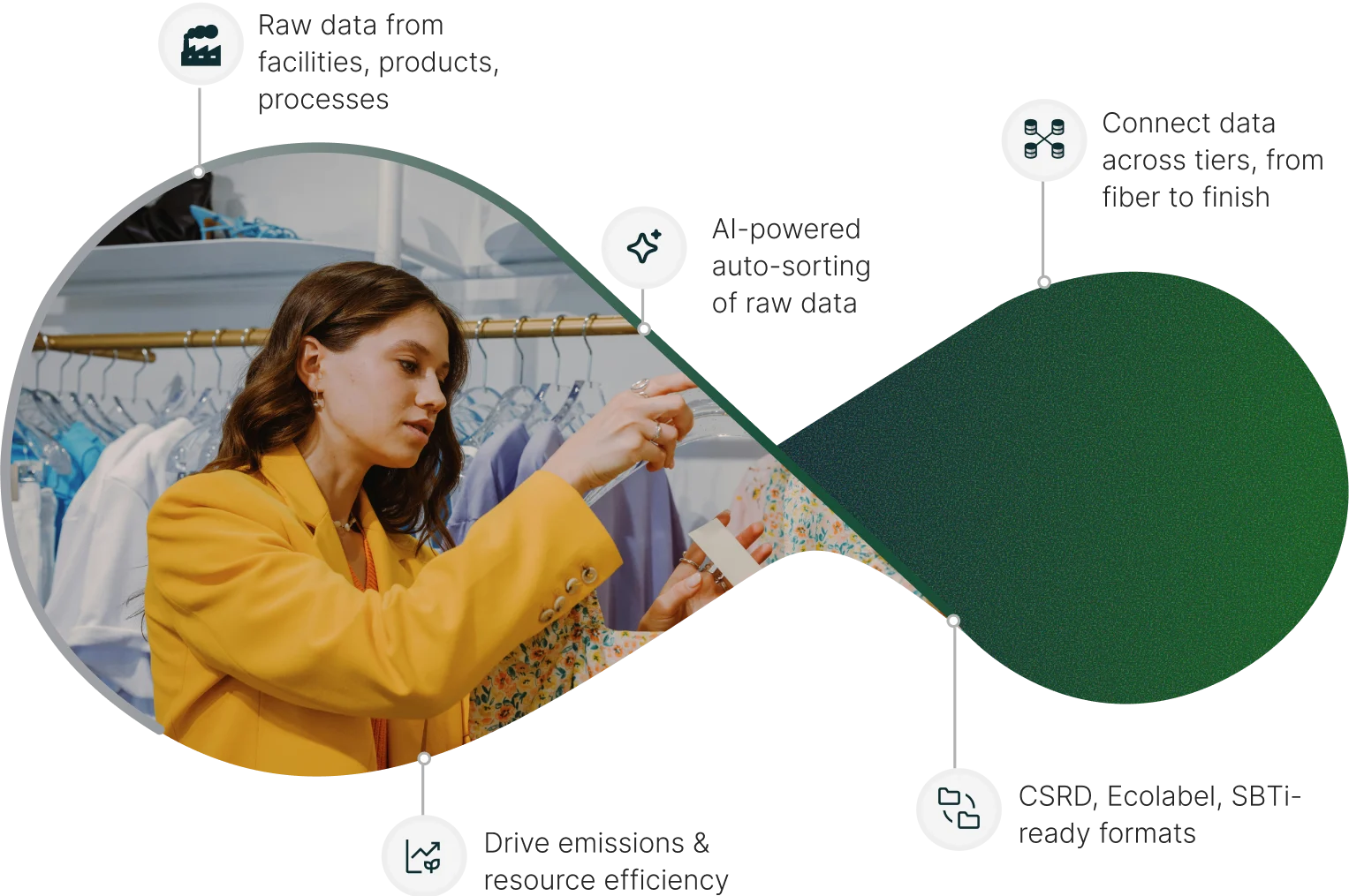 hero section about us