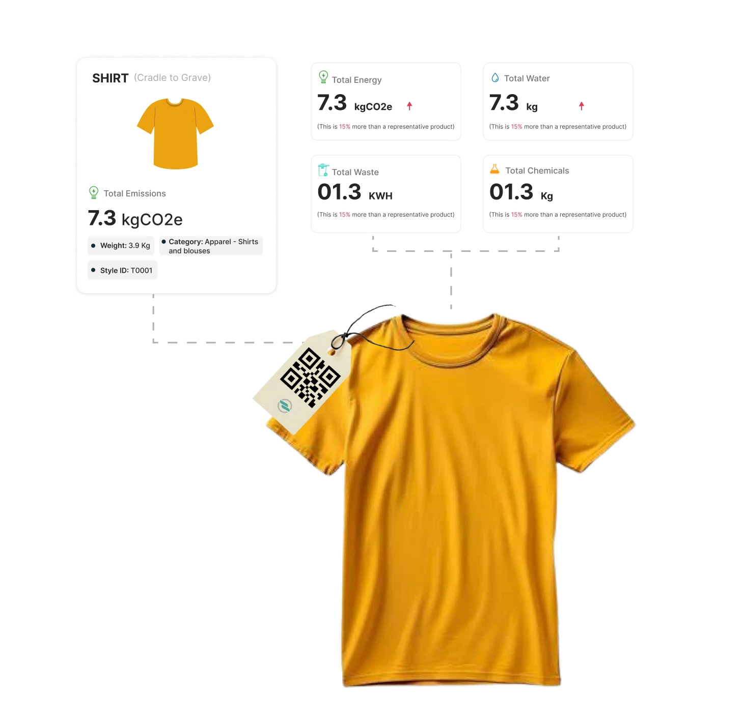 product LCA homepage tab main