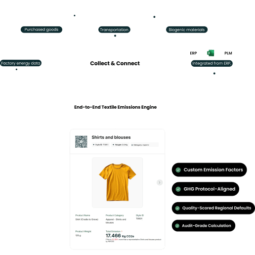 step-2-how-it-works homepage