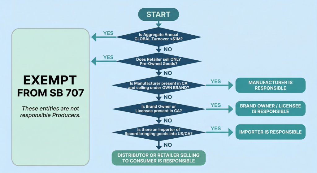 Generated Image March 02, 2026 - 11_41AM